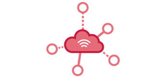 Solutions Espaces de travail connectés et sûrs